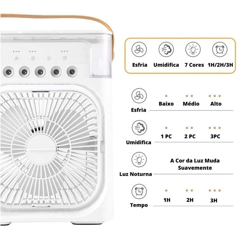 VentMini®️ Mini Ar Ventilador Portátil | Ventilador, Umidificador Portátil